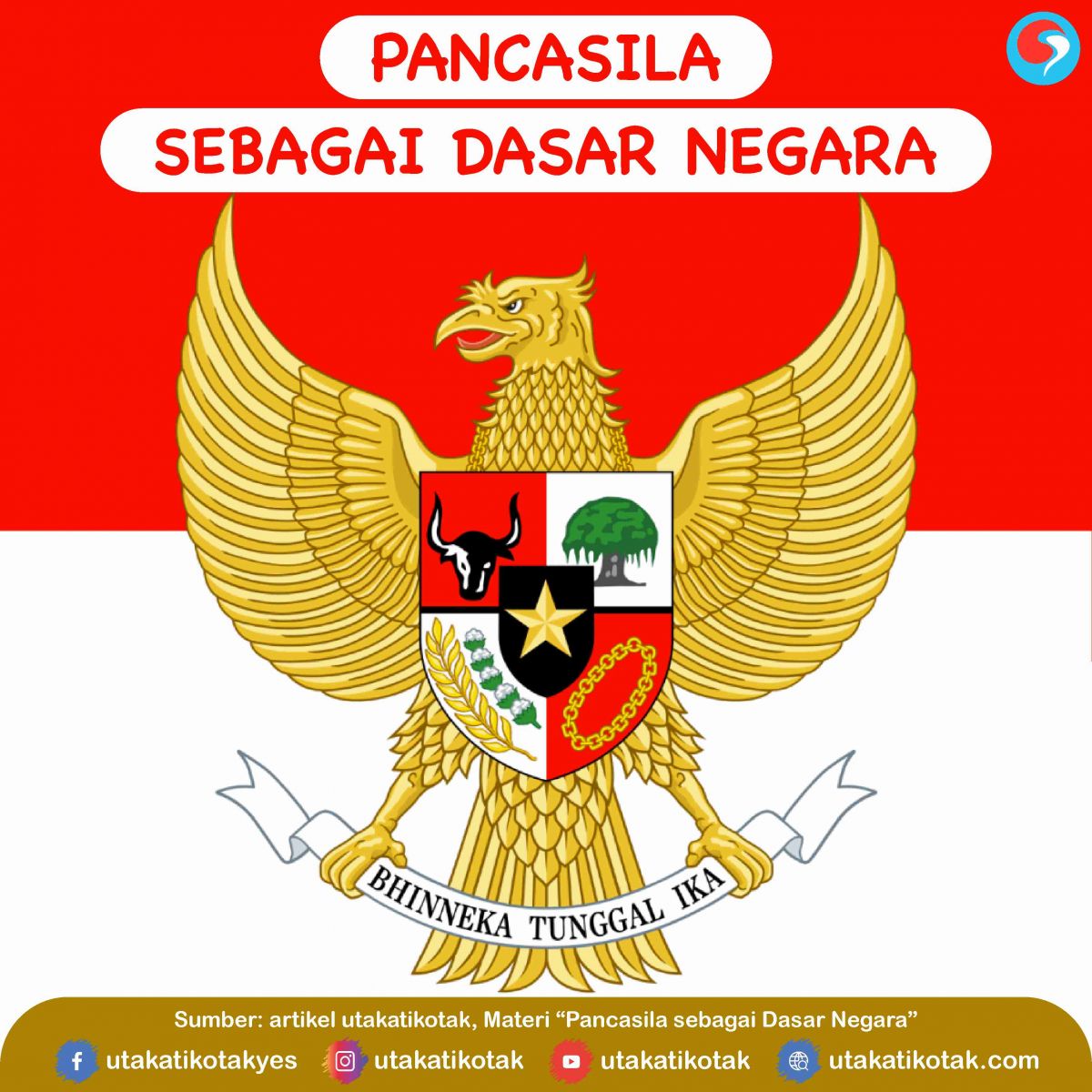 Pancasila sebagai Dasar  Negara 